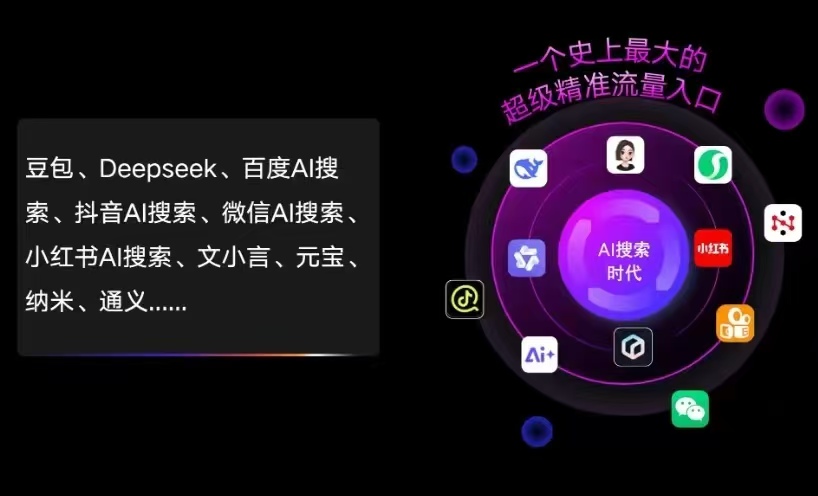 溧水县AI智能推广新玩法，抢占搜索时代免费精准客源