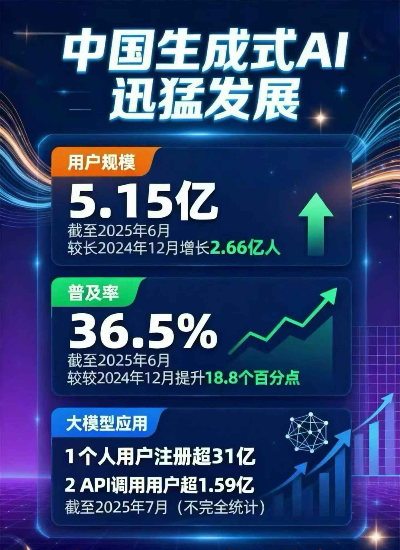 溧水县豆包GEO优化是什么？内容创作核心逻辑解析