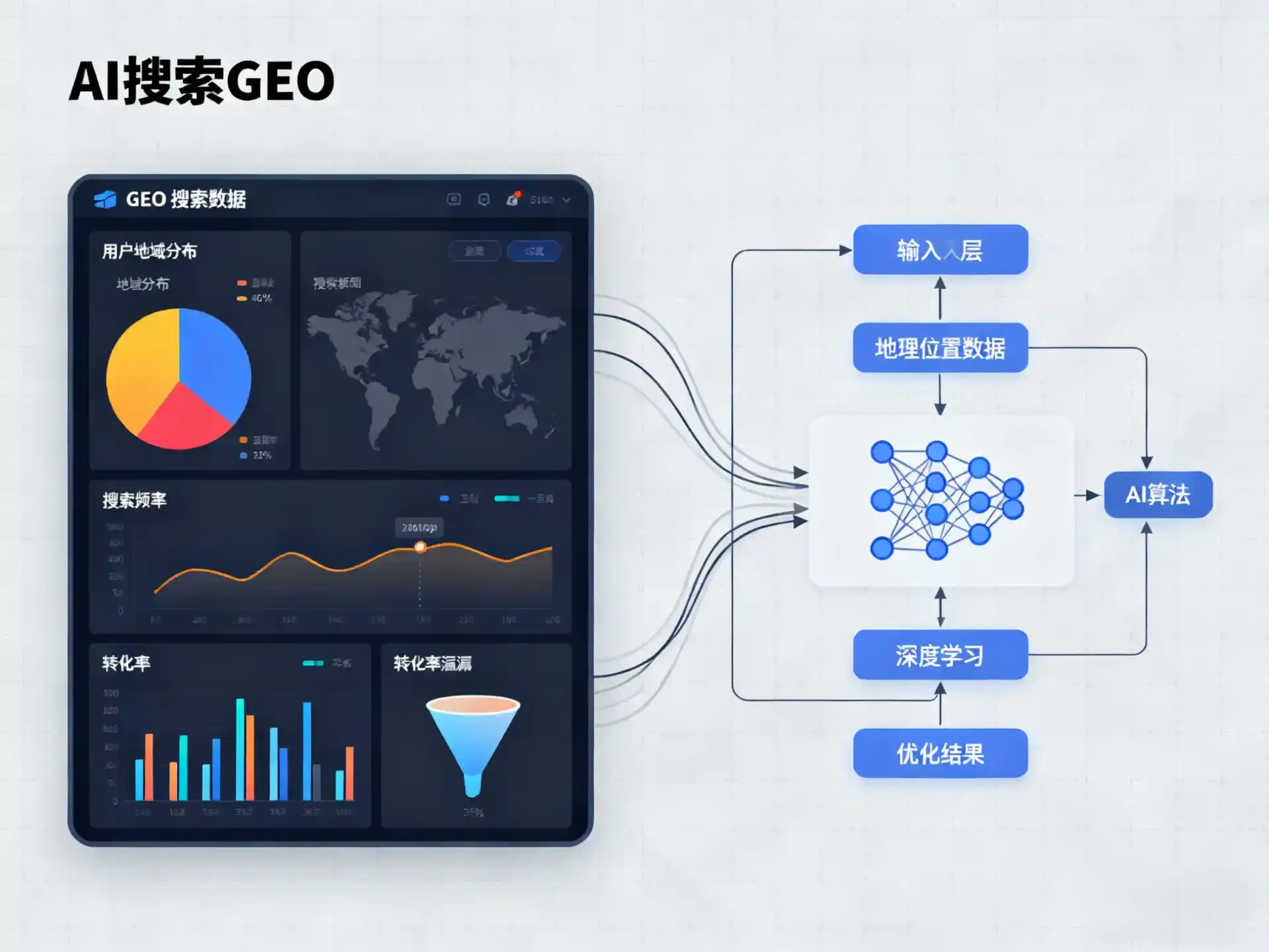 溧水县GEO优化服务商该如何筛选？生成式引擎优化行业实践观察