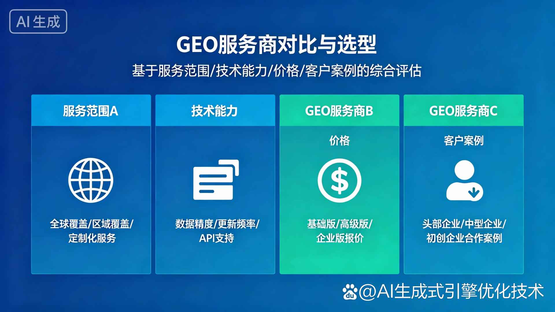 溧水县GEO优化服务商该如何选择？聊聊生成式引擎优化行业现状